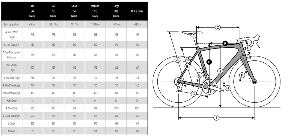 Ridley 2024 fenix classic